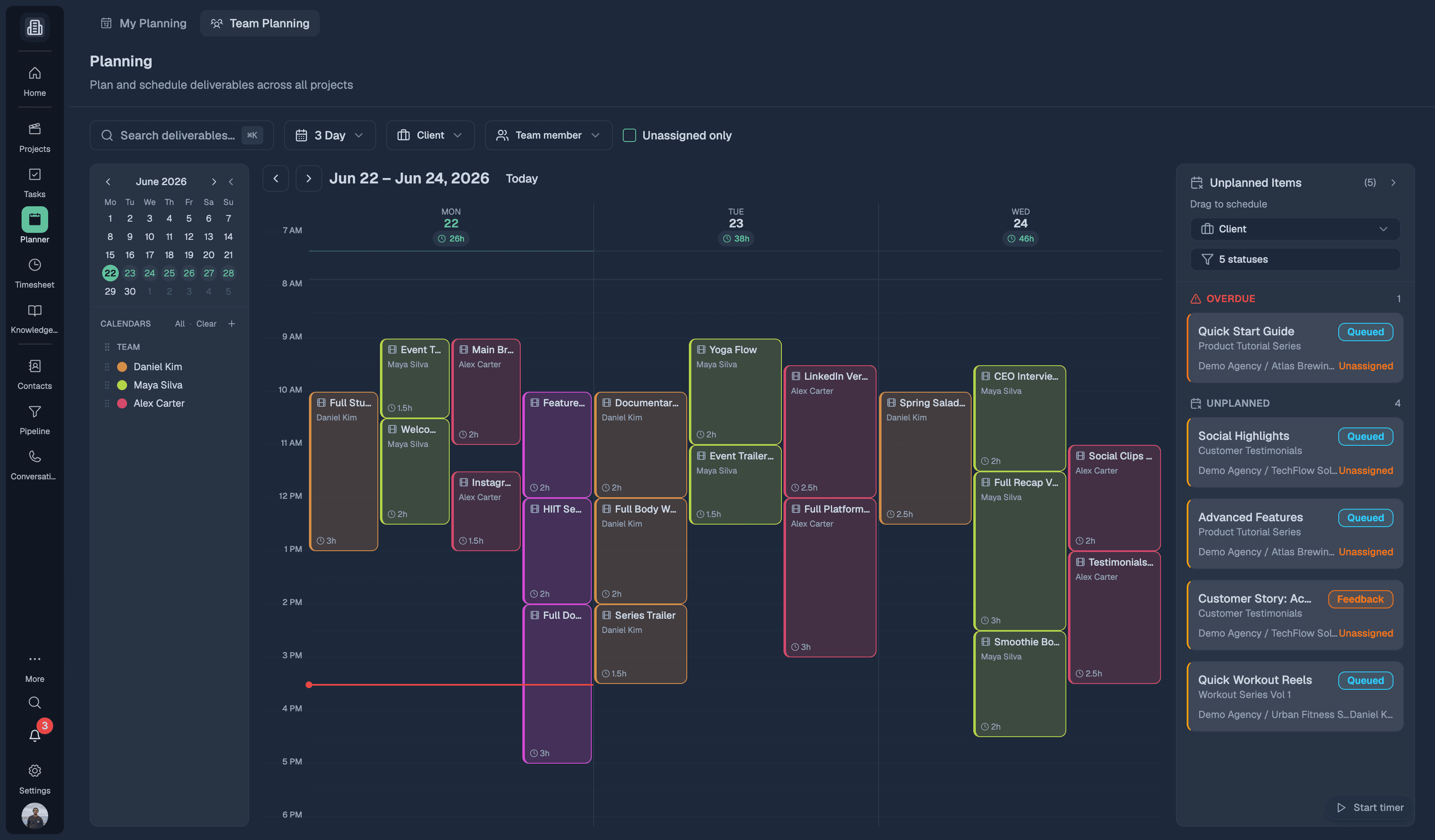 Contentmaker team planning — deliverables scheduled across the week by editor